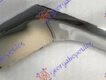 LAJSNA BOCNE RESETKE... za Jeep Grand Cherokee od 2014. do 2017. god.