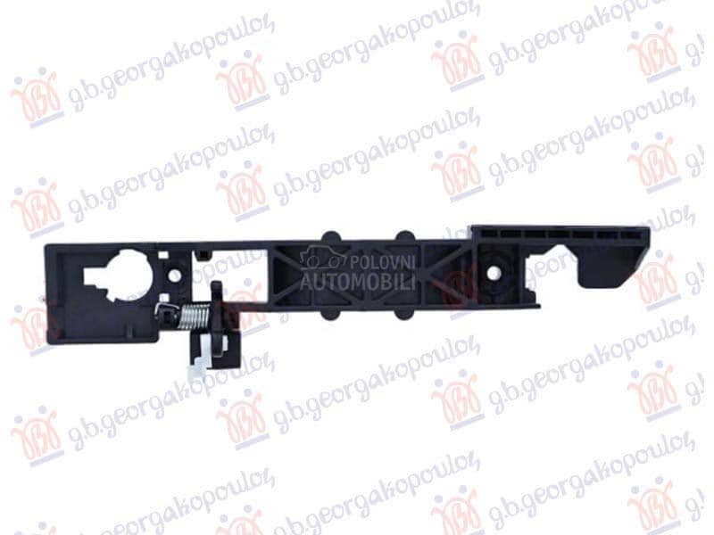 KVAKA PREDNJIH VRATA...