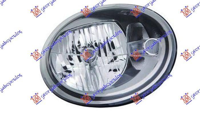 FAR ELEKTRICNI Desno