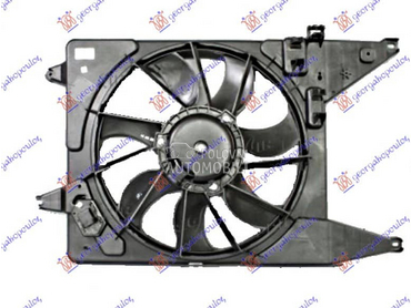 VENTILATOR KOMPLET za Dacia Sandero od 2008. do 2012. god.