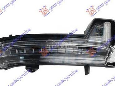 MIGAVAC U RETROVIZORU Desno za Škoda Karoq od 2017. do 2021. god.