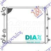 HLADNJAK MOTORA ZA SVE MODELE