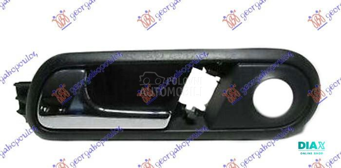 KVAKA PREDNJIH VRATA UNUTRASNJ