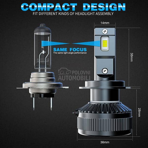 Led Sijalice H8 SET CSP chip CanBus