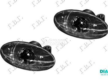 MIGAVAC U KRILU PROVIDNI/ZATAM za Citroen C3 pluriel od 2003. do 2010. god.