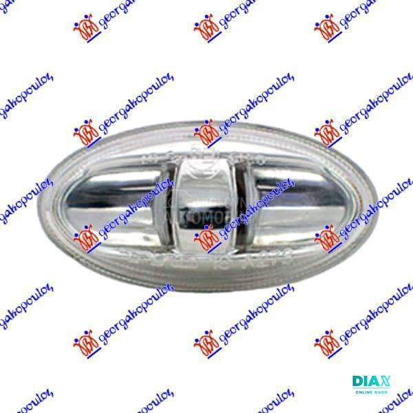 MIGAVAC U KRILU PROVIDNI 2006-