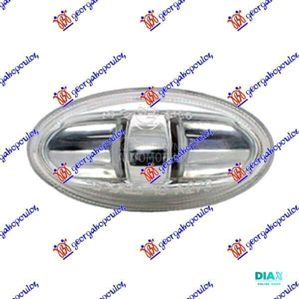 MIGAVAC U KRILU PROVIDNI 2006-