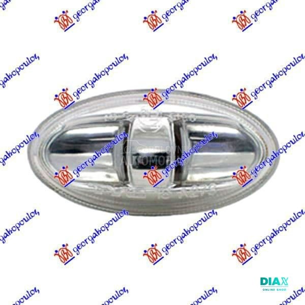 MIGAVAC U KRILU PROVIDNI 2006-