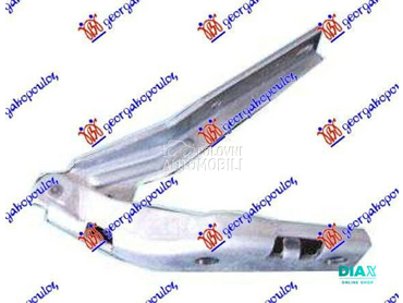 MAKAZE HAUBE za Peugeot 206 od 1998. do 2009. god.