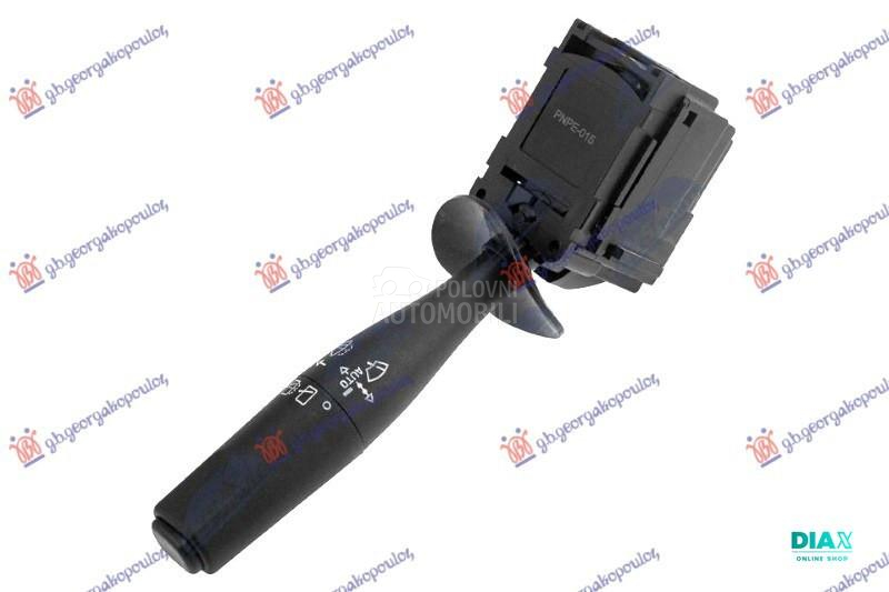 PREKIDAC/RUCICA NA VOLANU (BRI