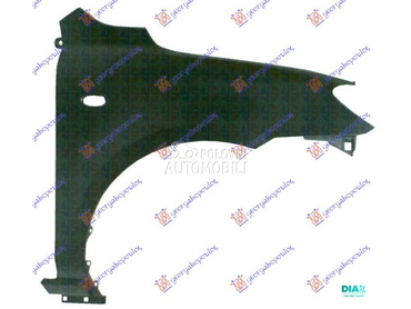 BLATOBRAN za Mazda 2 od 2003. do 2007. god.