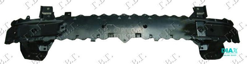 SINA PREDNJEG BRANIKA