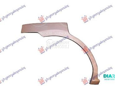 RUB 5 VRATA za Mazda 2 od 2003. do 2007. god.