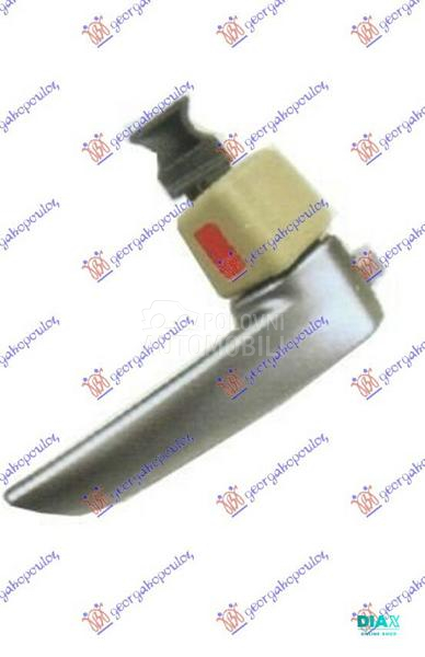 KVAKA PREDNJIH VRATA UNUTRASNJ