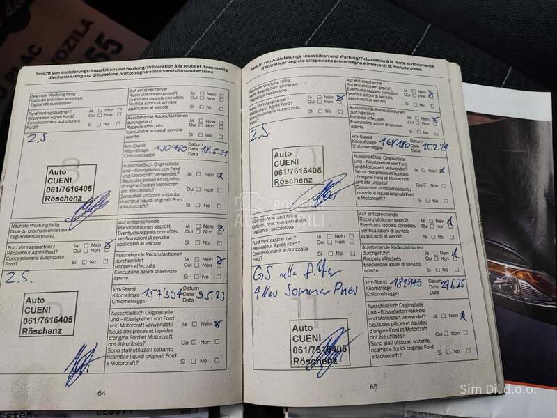 Ford Kuga 2.0TDCI 4x4