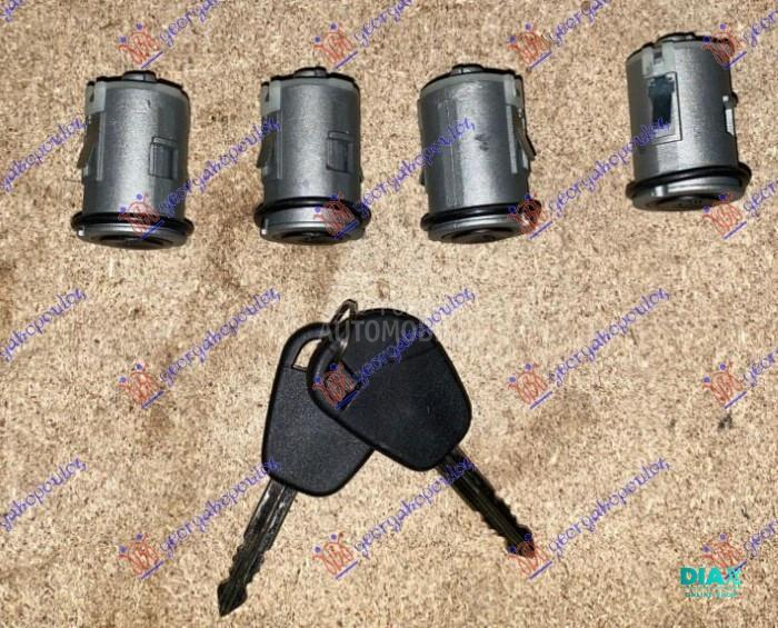 CILINDAR BRAVE (SA KLJUCEVIMA)