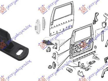 GRANICNIK KLIZNIH VRATA za Citroen Jumpy od 2004. do 2007. god.