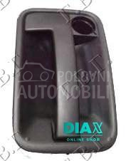 KVAKA DESNIH KLIZNIH VRATA SPO