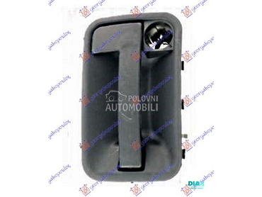 KVAKA LEVIH KLIZNIH VRATA SPOL za Fiat Scudo od 1995. do 2004. god.