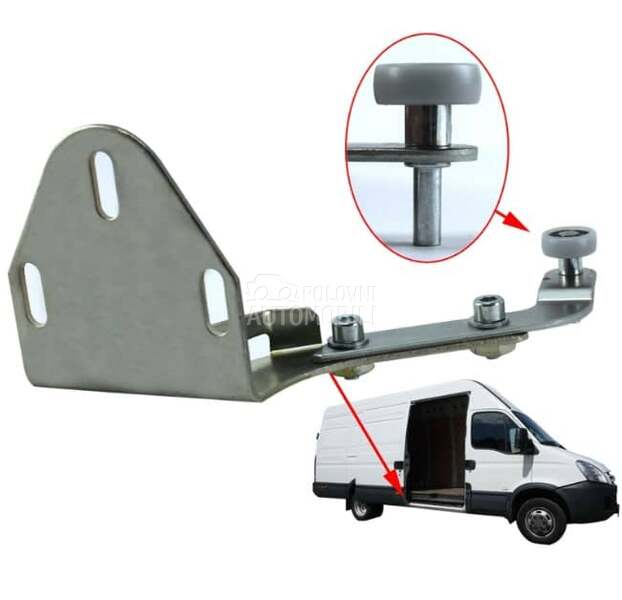 Klizaci za Klizna Vrata Iveco