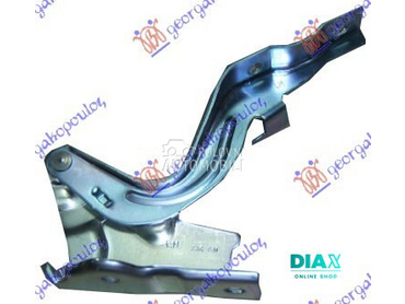 MAKAZE HAUBE za Hyundai Santa Fe od 2005. do 2009. god.