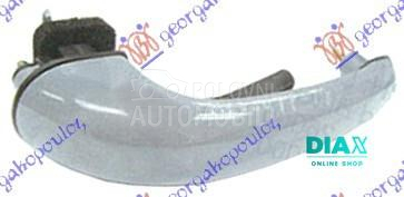 KVAKA GEPEK VRATA SPOLJASNJA