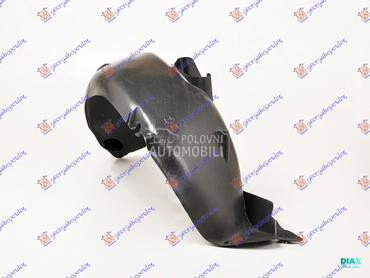 ZADNJE POTKRILO PLASTICNO za Renault Clio od 2006. do 2009. god.