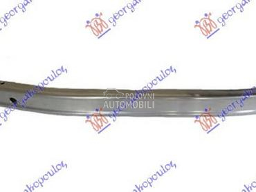 SINA PREDNJEG BRANIKA ALUMINIJ za Renault Clio od 2006. do 2009. god.