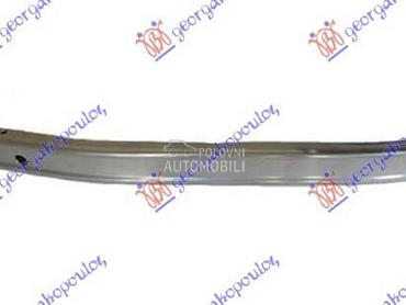 SINA PREDNJEG BRANIKA ALUMINIJ za Renault Modus od 2008. do 2013. god.