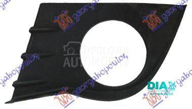 RESETKA PREDNJEG BRANIKA (SA M