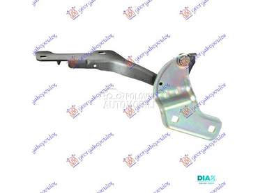 MAKAZE HAUBE za Renault Clio od 2006. do 2009. god.