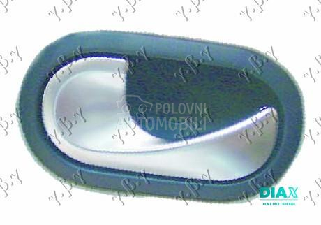 KVAKA PREDNJIH/ZADNJIH VRATA U