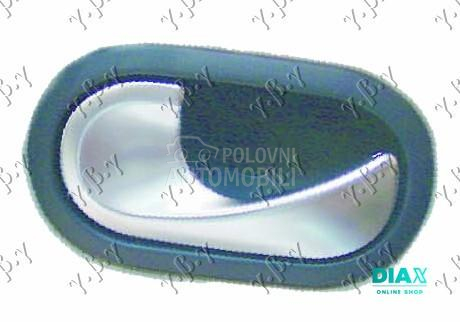 KVAKA PREDNJIH/ZADNJIH VRATA U