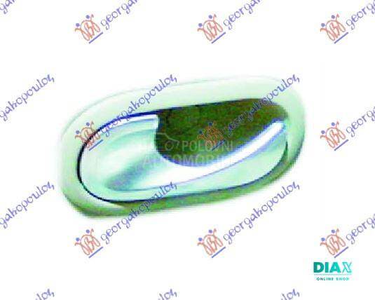 KVAKA PREDNJIH/ZADNJIH VRATA U