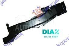 NOSAC FARA VERTIKALNI METALNI