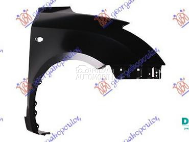 BLATOBRAN za Suzuki Swift od 2006. do 2011. god.