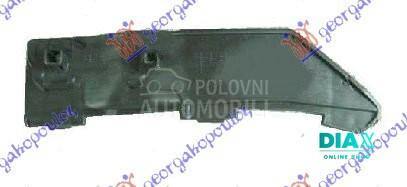 NOSAC ZADNJEG BRANIKA BOCNI PL