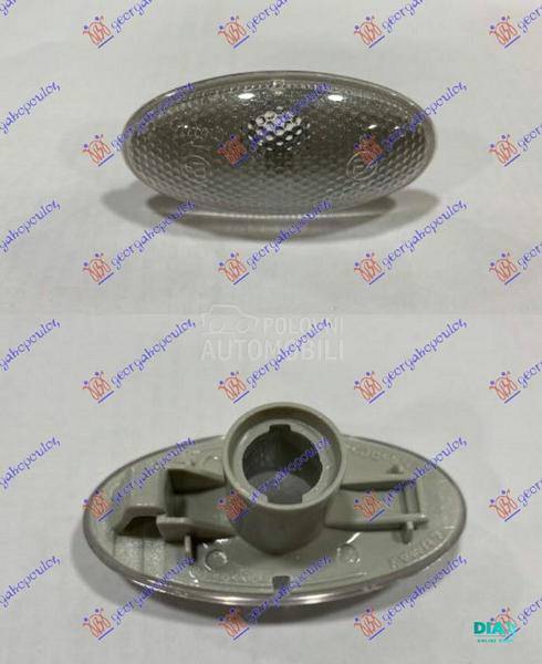 MIGAVAC U KRILU (SIJALICNO GRL