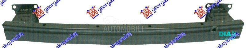 SINA PREDNJEG BRANIKA