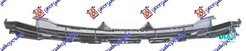 CENTRALNA RESETKA GORNJA HROM