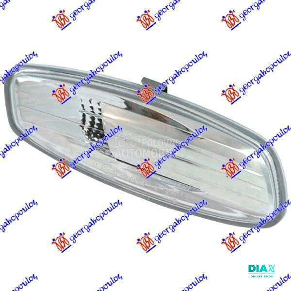 MIGAVAC U RETROVIZORU 2008-