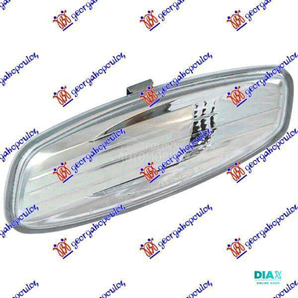 MIGAVAC U RETROVIZORU 2008-