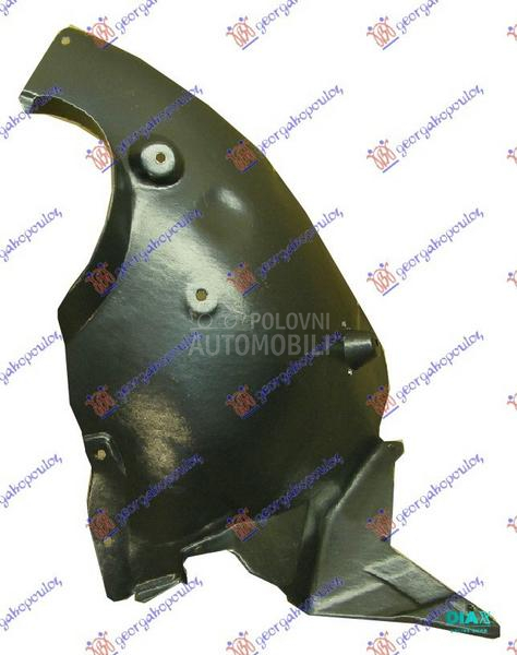 POTKRILO (ZADNJI DEO)