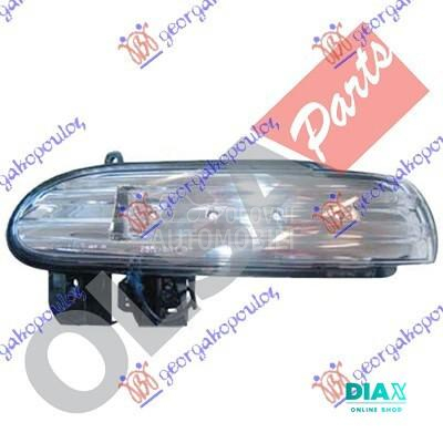 MIGAVAC U RETROVIZORU -2008