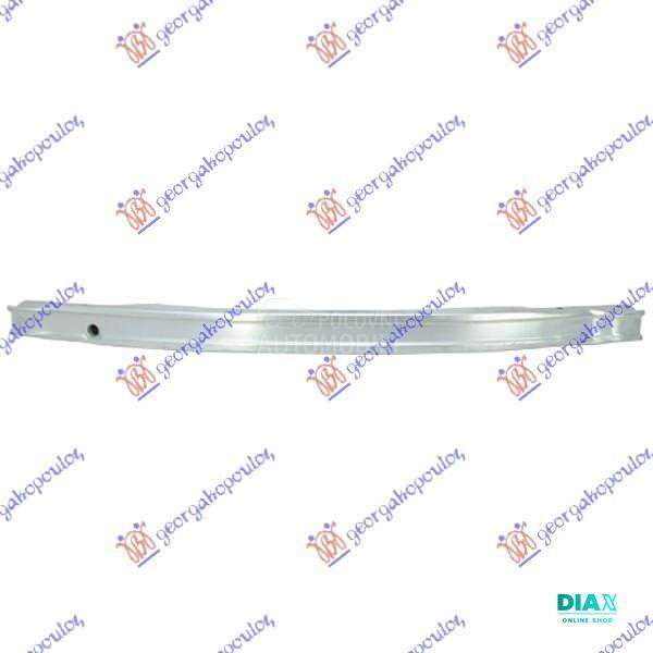 SINA PREDNJEG BRANIKA ALUMINIJ