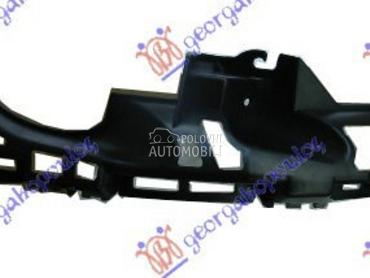 NOSAC FARA I PREDNJEG BRANIKA za Renault Megane od 2003. do 2006. god.