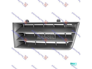 PVC MASKA za Renault Megane od 2003. do 2006. god.