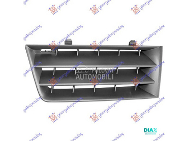 PVC MASKA za Renault Megane od 2003. do 2006. god.