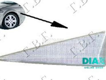 MIGAVAC U KRILU za Renault Scenic od 2003. do 2009. god.