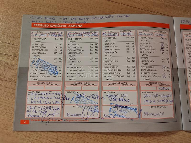 Ford C-Max 2.0 Titanium